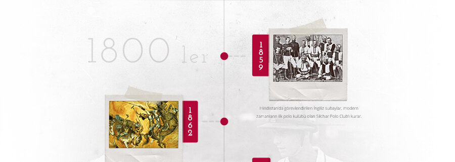 U.S. Polo Assn. history