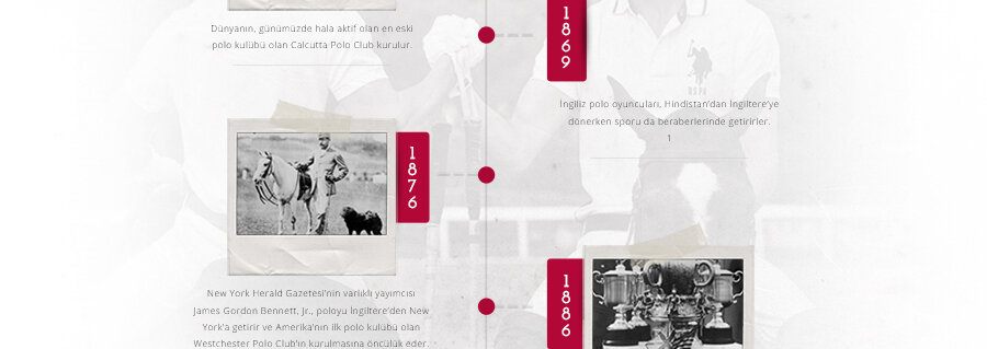 U.S. Polo Assn. history