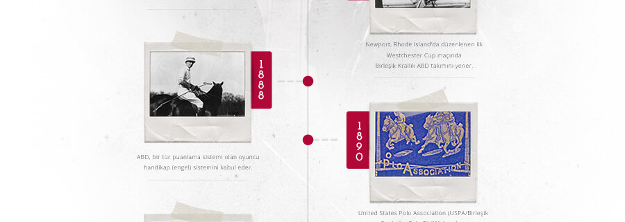 U.S. Polo Assn. history