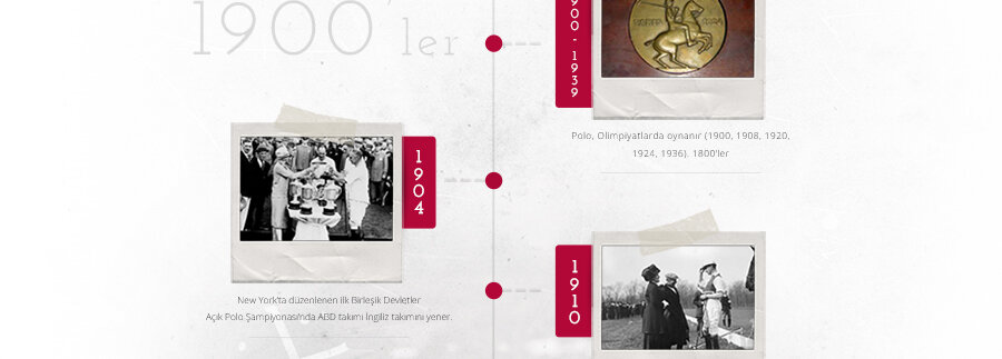 U.S. Polo Assn. history