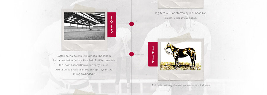 U.S. Polo Assn. history