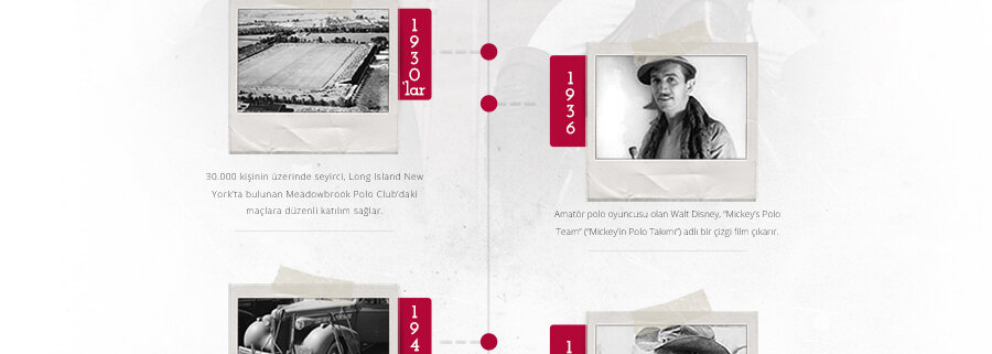 U.S. Polo Assn. history