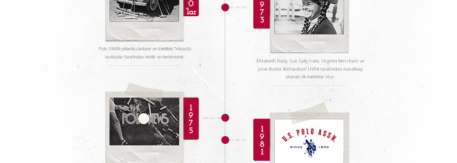 U.S. Polo Assn. history