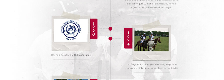 U.S. Polo Assn. history
