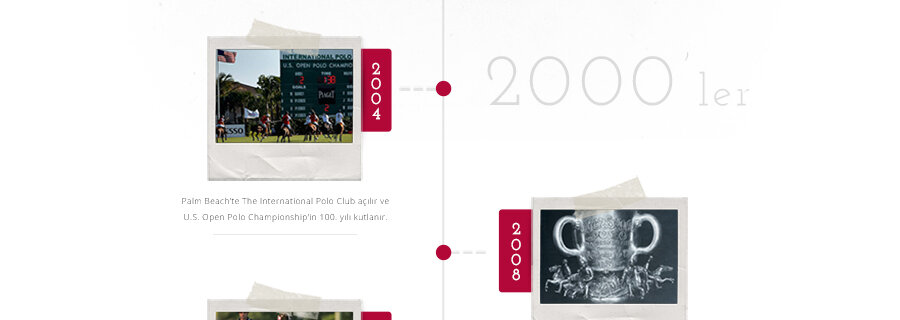 U.S. Polo Assn. history